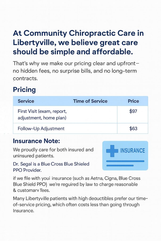 Affordable chiropractic pricing at Community Chiropractic Care in Libertyville – $97 first visit including exam, report, adjustment, and home plan; $63 follow-up adjustment; Blue Cross Blue Shield PPO provider with clear, upfront insurance notes.