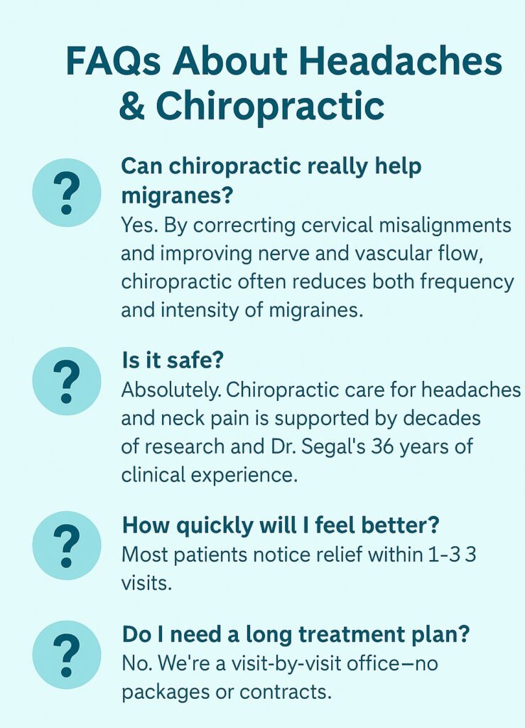 A teal and white infographic titled “FAQs About Headaches & Chiropractic,” outlining four key patient questions with clear, concise answers about chiropractic care for headaches and migraines.