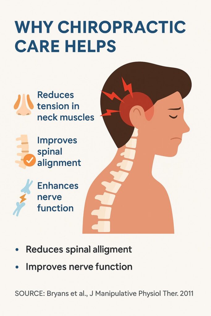 how-chiropractic-care-helps-headaches-migraines-libertyville.png