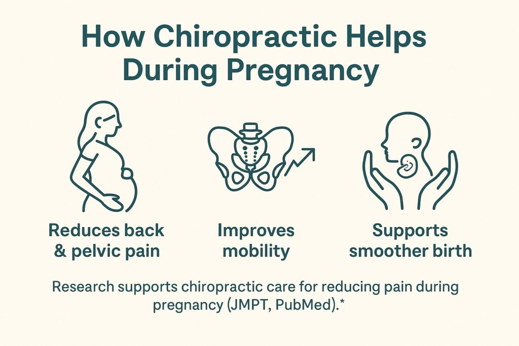 Chiropractor gently examining a pregnant woman’s spine to relieve back pain and support a healthy pregnancy.