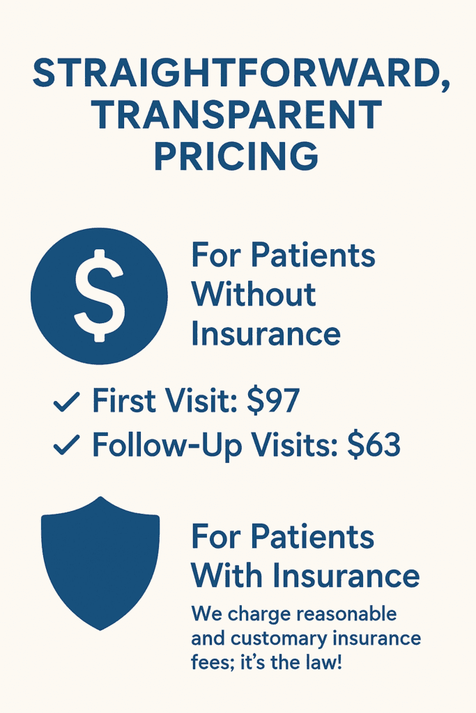 Chiropractic pricing chart showing affordable rates for patients without insurance and clear policy for those with insurance, emphasizing transparency and legal compliance.