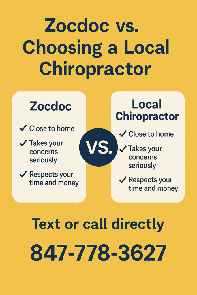 Infographic comparing Zocdoc with choosing a local chiropractor, showing side‑by‑side benefits and a bold call to “Text or call directly 847‑778‑3627” on a yellow background.